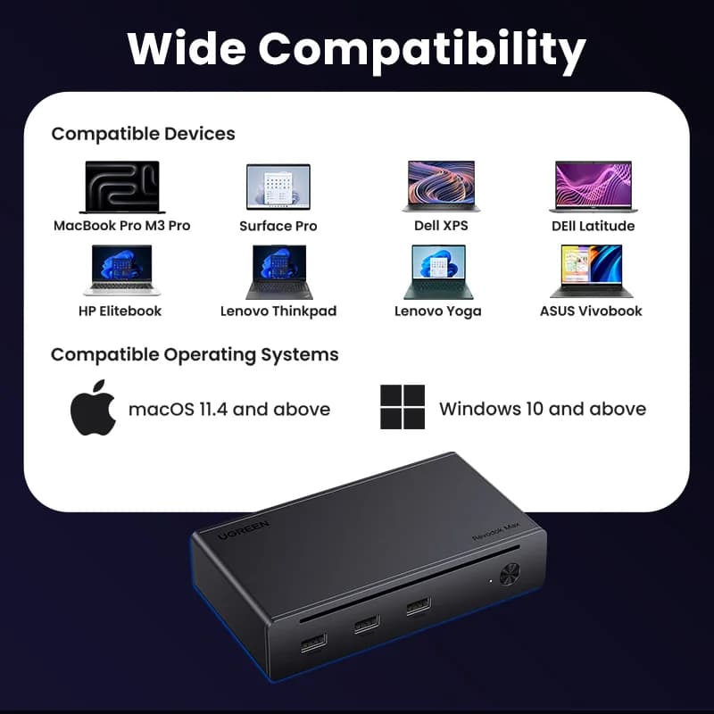 8-in-1 Thunderbolt 4 Dockingstation mit 8K Ausgabe