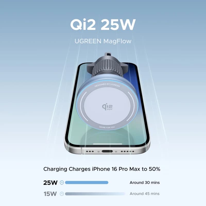 Qi2.2 Magnetischer kabelloser Autolader, 25W
