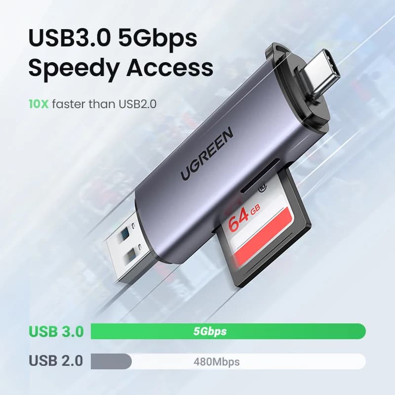 USB 3.0 & USB-C SD/MicroSD Kartenleser