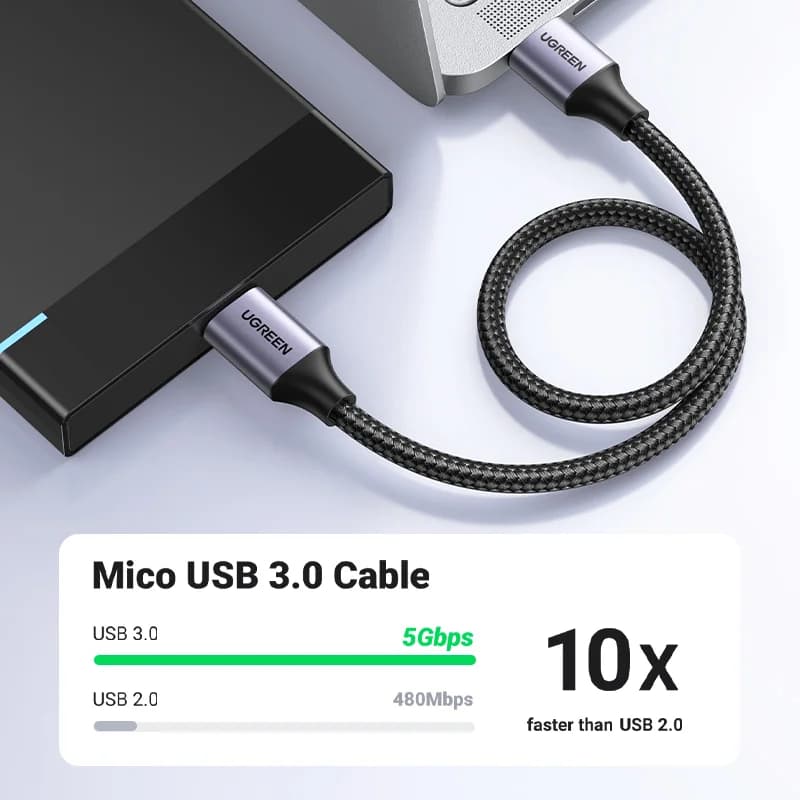 USB 3.0 Micro-B Schnelllade- und Datenkabel