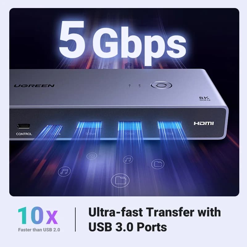 8K HDMI KVM-Switch, 2-in-1 Out, USB 3.0