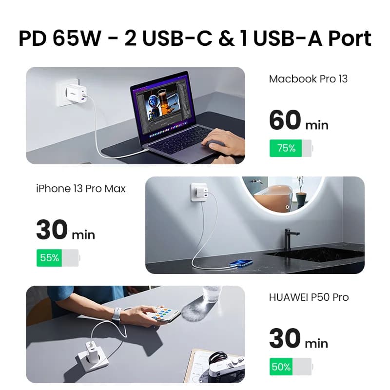 65W USB-C PD Schnellladegerät