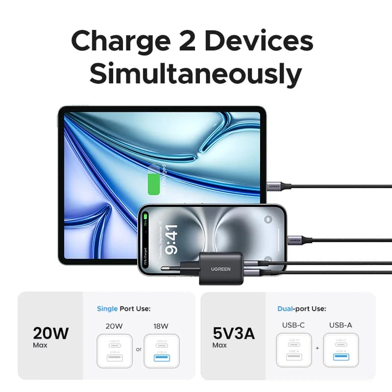 20W GaN USB-C PD Ladegerät