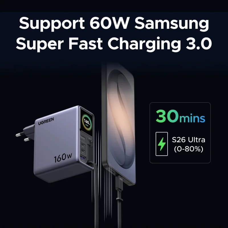 160W GaN Ladegerät mit ausziehbarem Kabel und Display