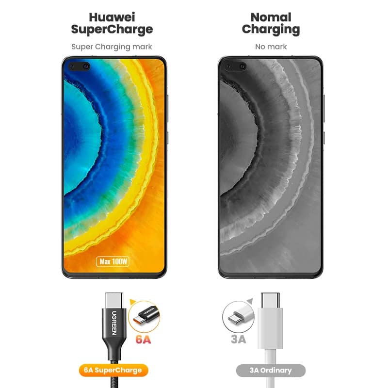 100W USB-A auf USB-C Super Charge Kabel