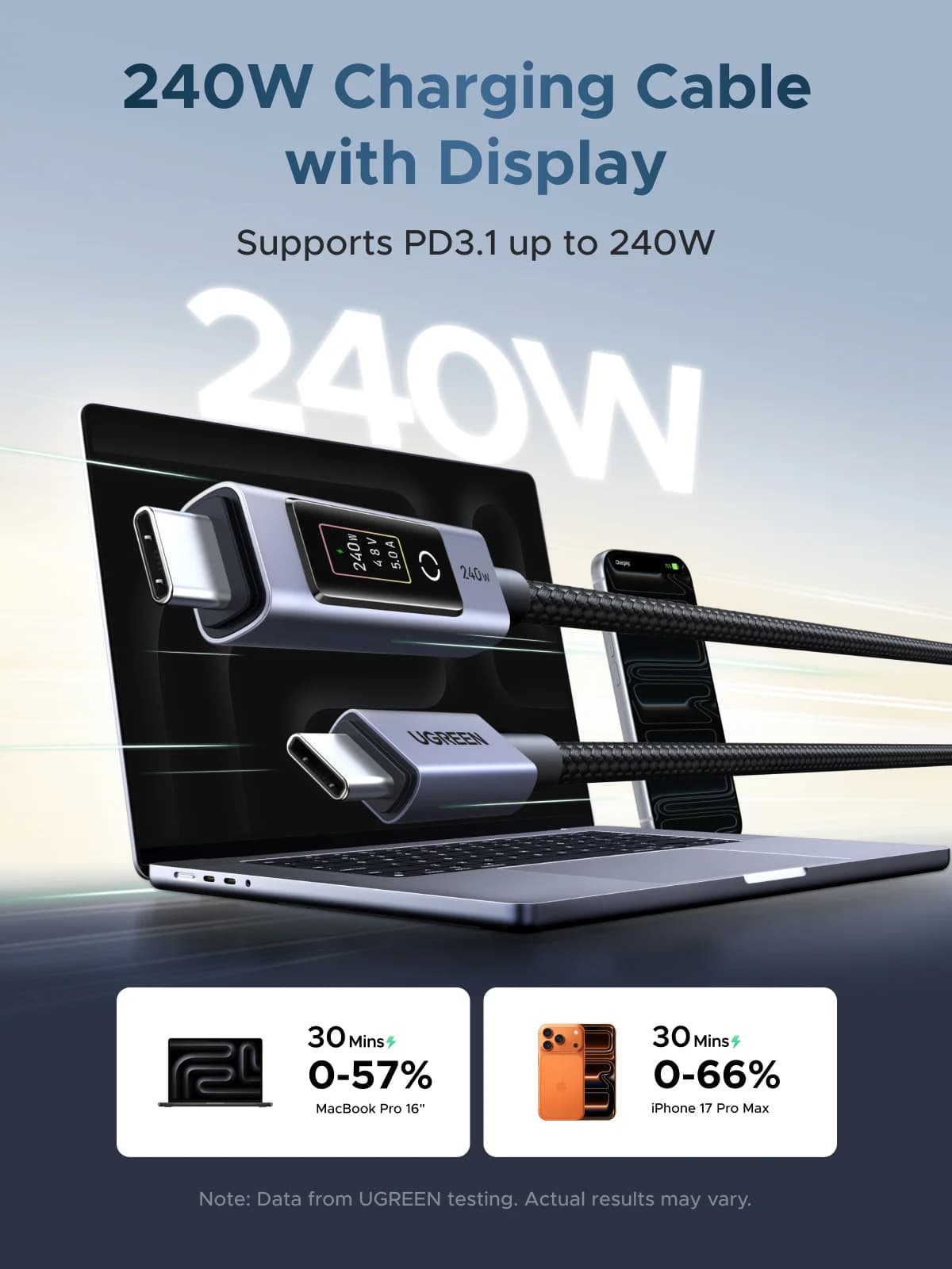 240W USB-C PD Kabel mit Digitalanzeige