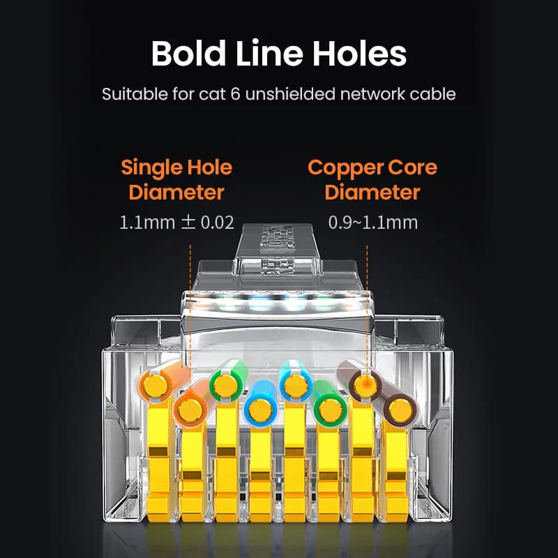 Cat6 RJ45 Ethernet Netzwerk-Kabelverbinder