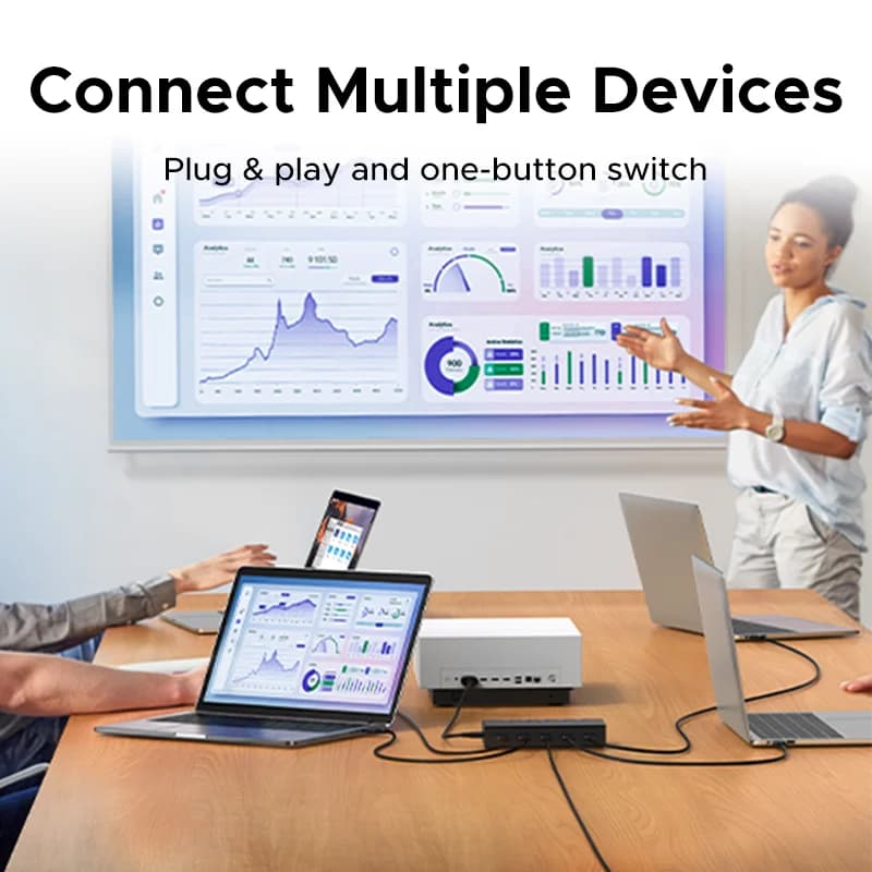 5-Port 4K HDMI-Umschalter mit Fernbedienung