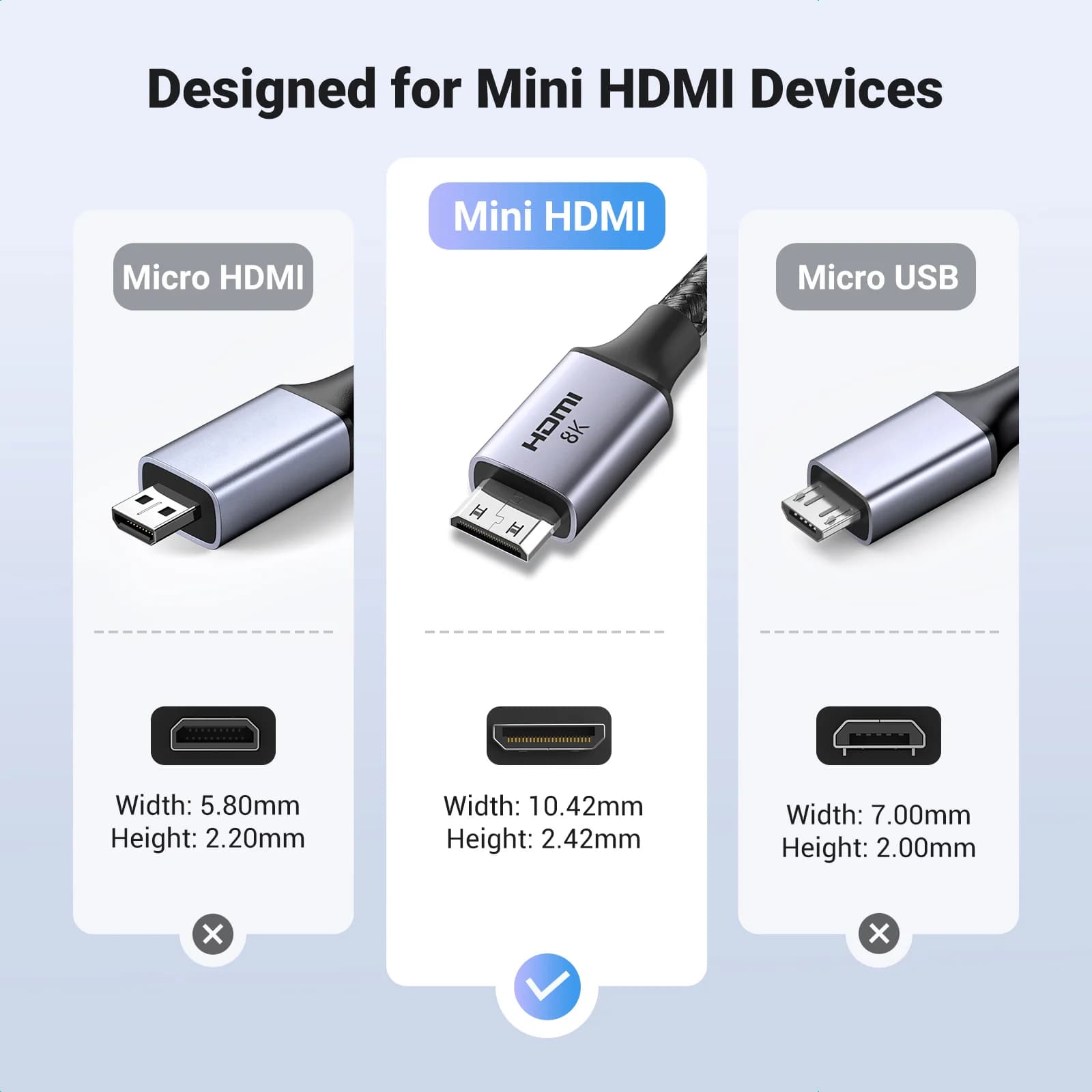 Mini-HDMI auf HD Kabel, 8K 60Hz, HDMI 2.1