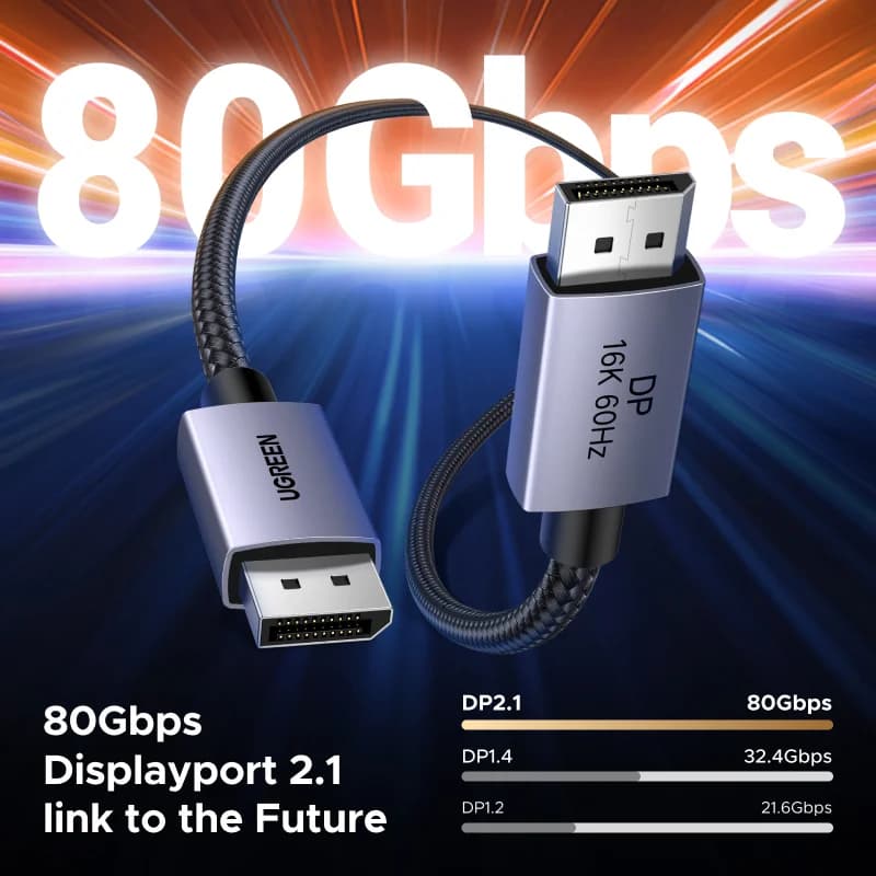 DisplayPort 2.1 Kabel, unterstützt 8K 60Hz HDR Video