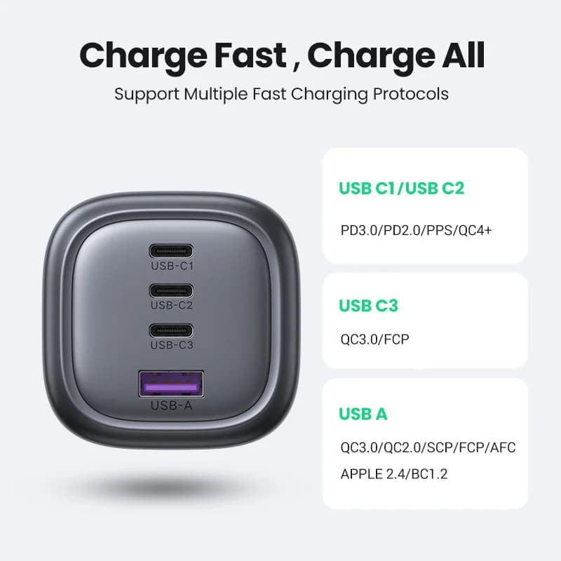 100W GaN USB-C Schnellladegerät, UK-Stecker