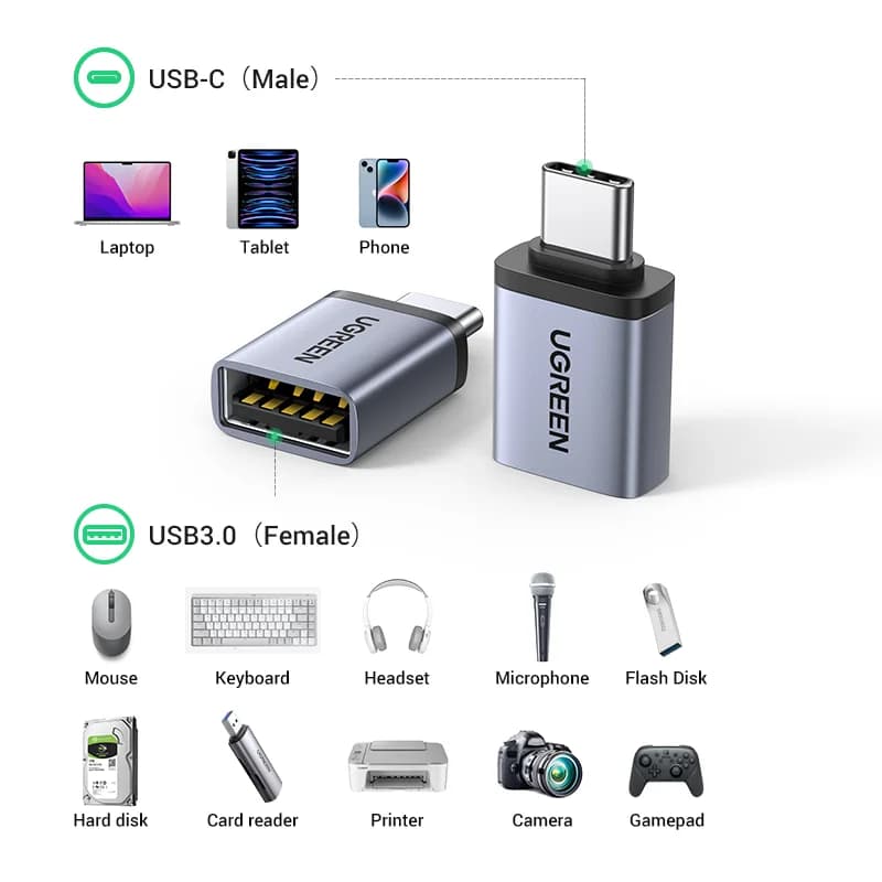 USB-C auf USB-A Buchse OTG-Adapter