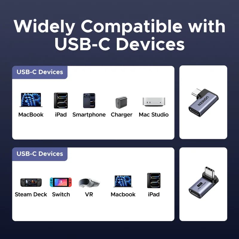 2er-Pack Abgewinkelter USB-C auf USB-C Adapter