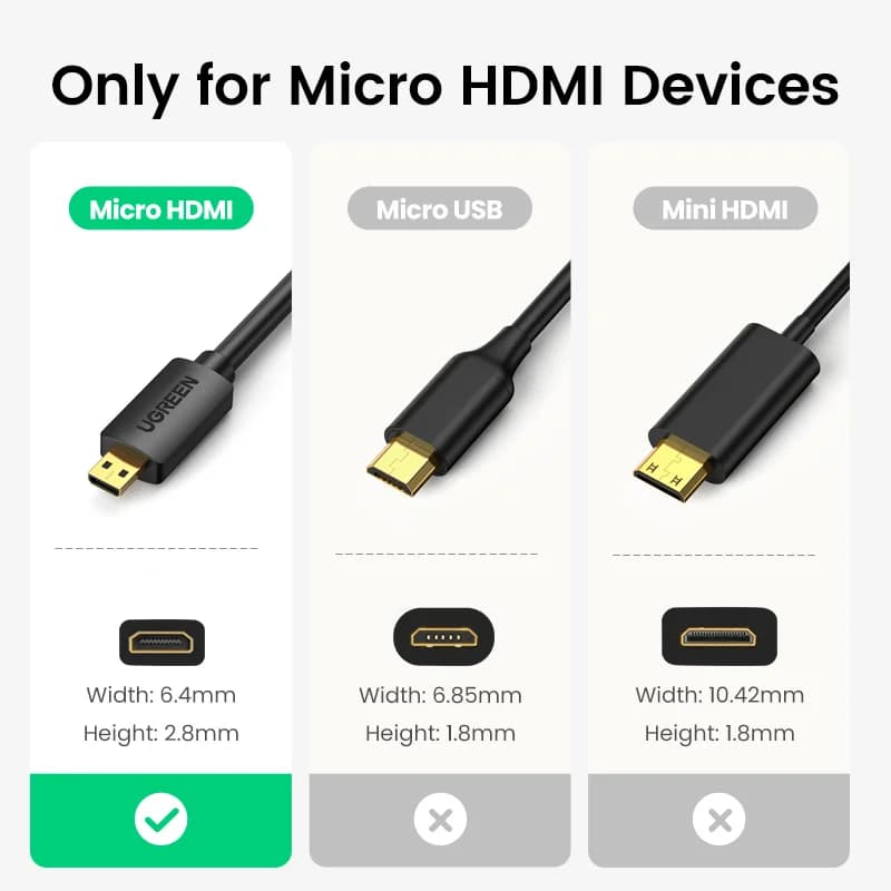 Micro HDMI auf HDMI Kabel 4K 60Hz