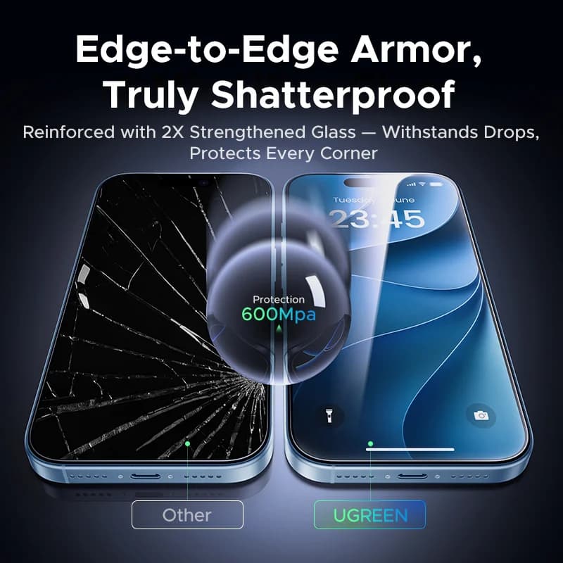 Hartglas-Panzerfolie für iPhone, 2er-Pack