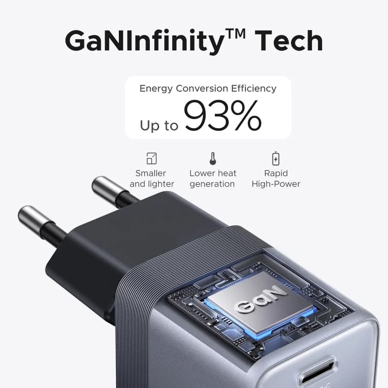 45W GaN USB-C Ladegerät, Kompaktes Schnellladen