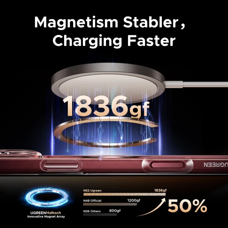 Magnetisches Transparentes PC-Gehäuse für iPhone mit MagSafe