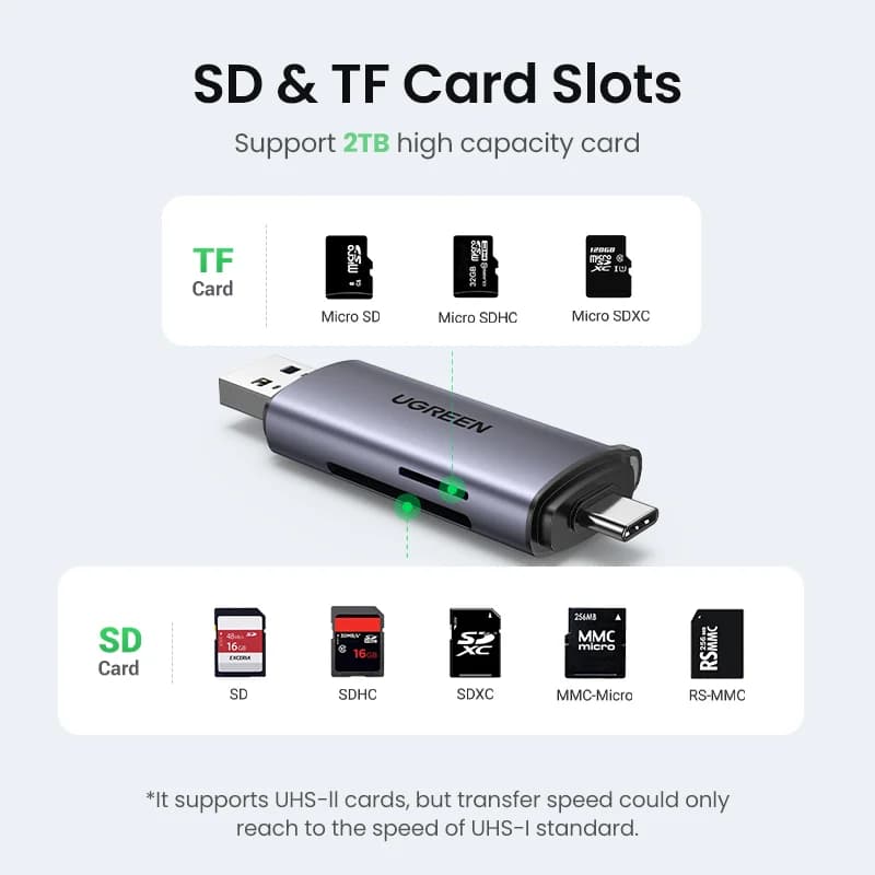 USB 3.0 & USB-C SD/MicroSD Kartenleser
