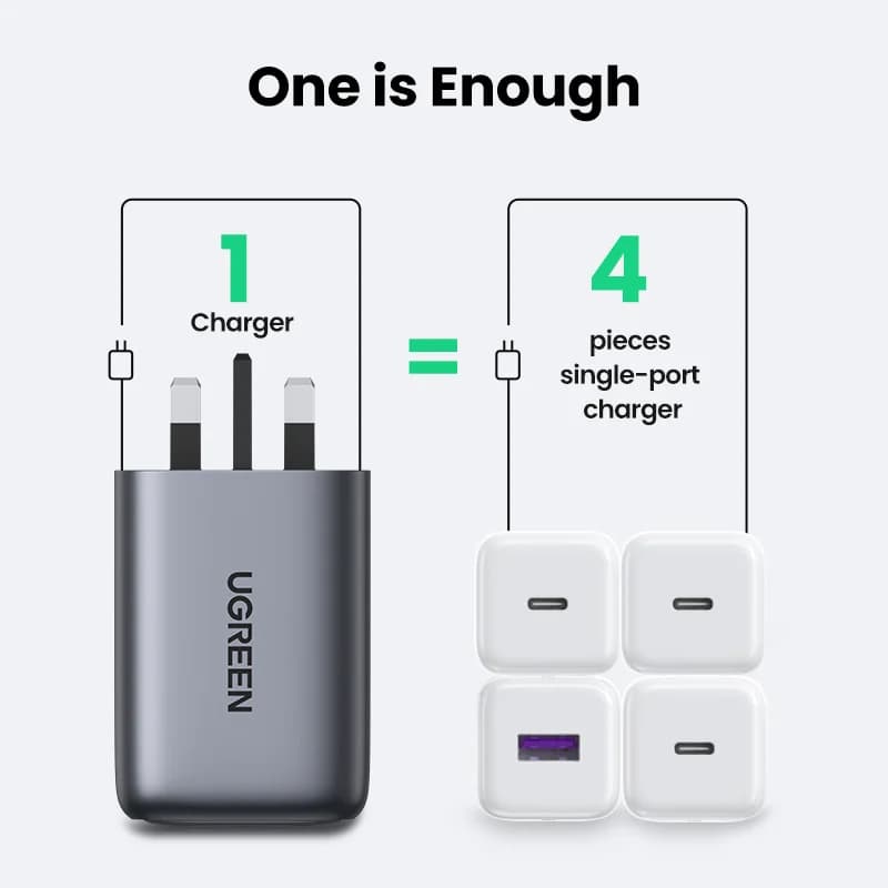 100W GaN USB-C Schnellladegerät, UK-Stecker