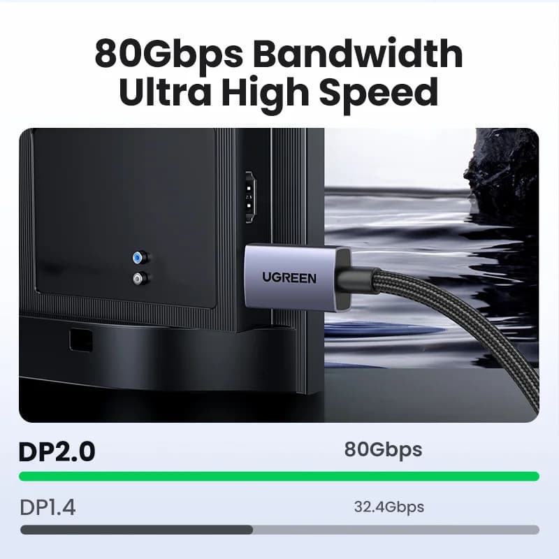 DisplayPort 2.1 Kabel, 16K/8K Hochgeschwindigkeits-Video