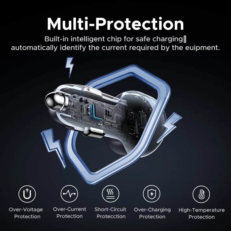 30W USB-C Kfz-Schnellladegerät