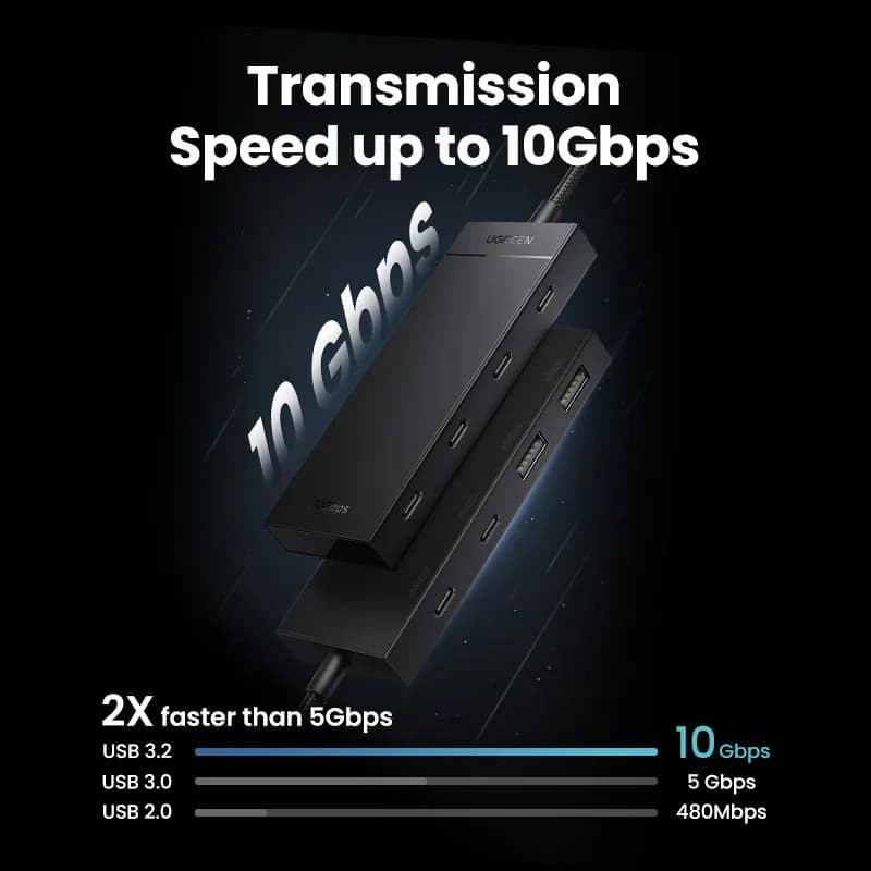 USB-C Hub 4-Port 10Gbps Typ-C Adapter
