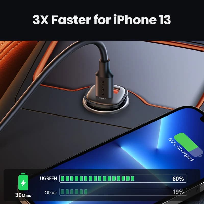 30W Schnellladen 4.0 USB-C Auto-Ladegerät