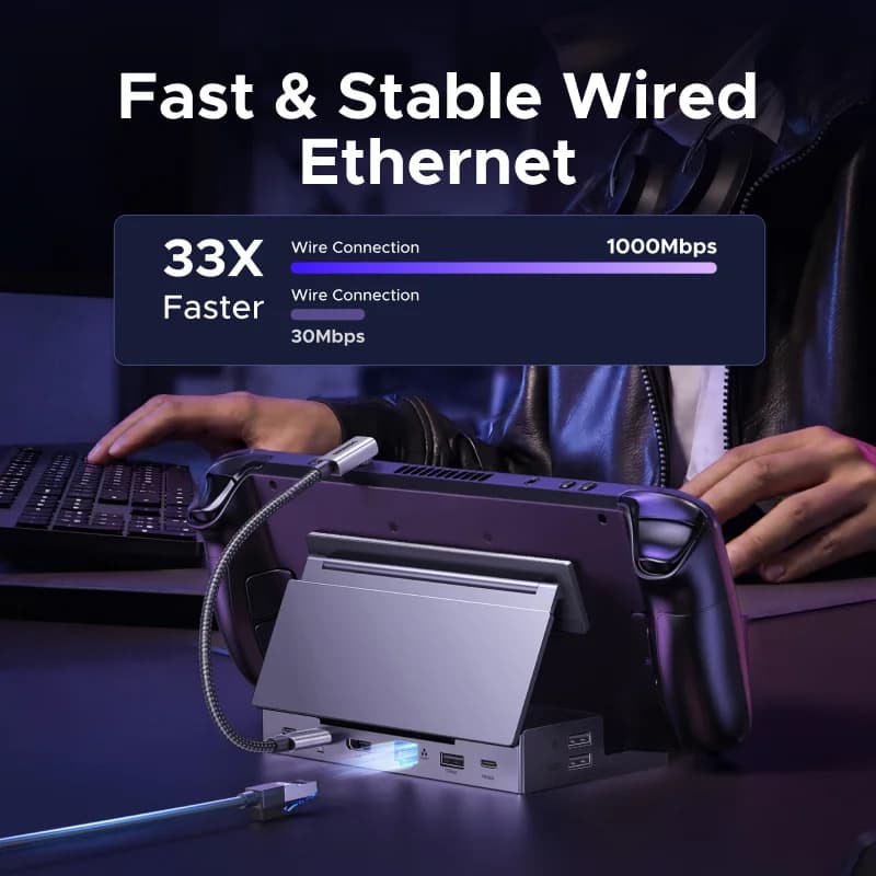 USB-C Dockingstation, 4K 120Hz, 10Gbps, PD 100W