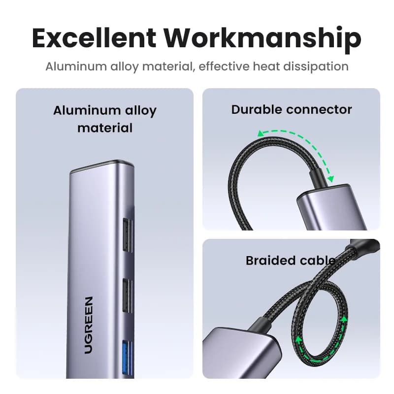 USB-C Hub mit 4K HDMI, SD/TF und 100W PD