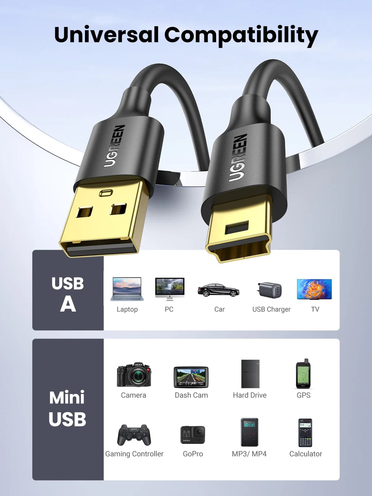 Mini-USB auf USB Daten- und Ladekabel