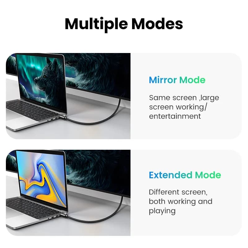 Hochgeschwindigkeits-HDMI 2.0 Kabel 4K 60Hz