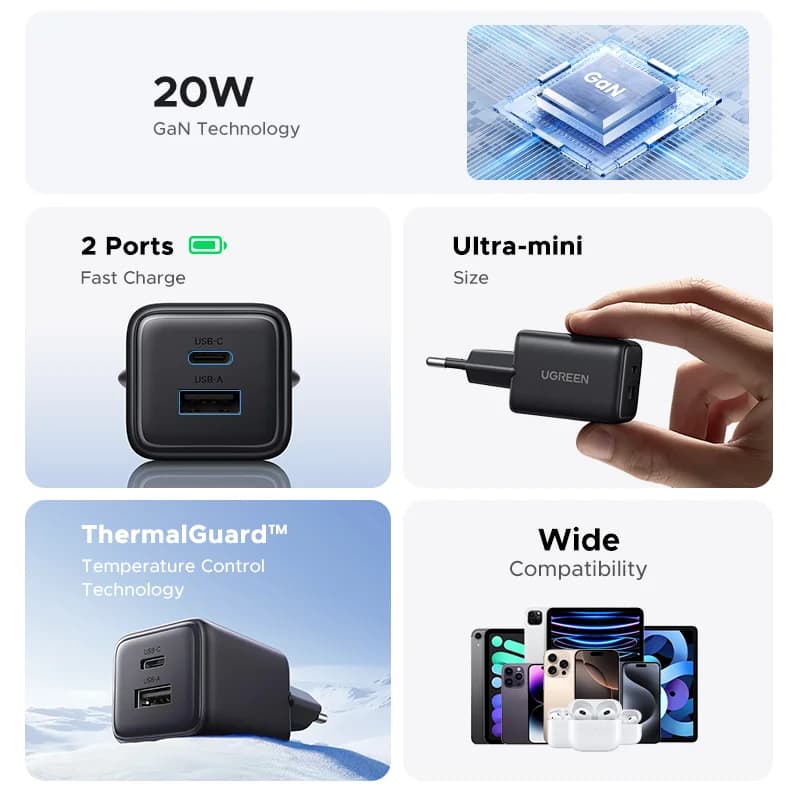 20W GaN USB-C PD Ladegerät
